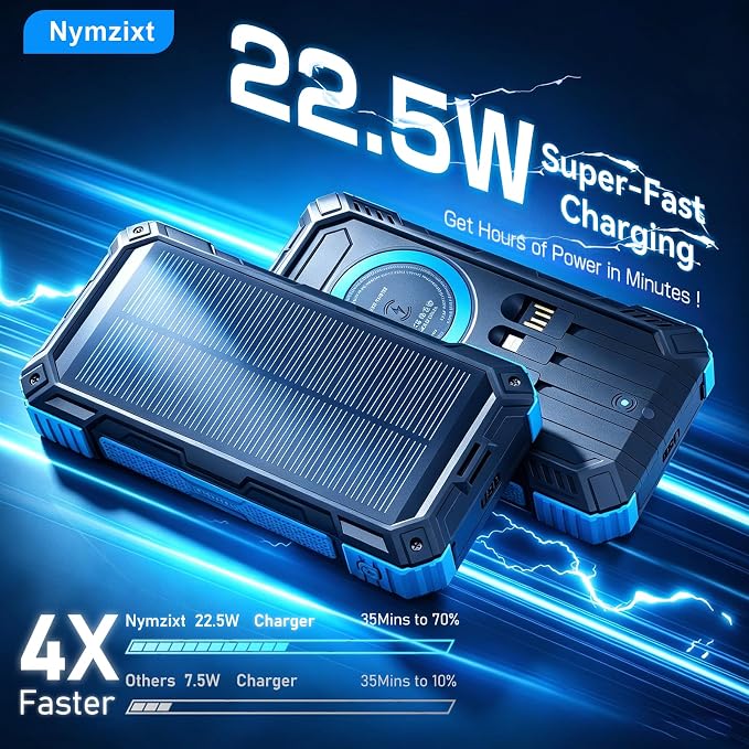Solar Power Bank 49800mAh Portable Wireless Charger with USB-C 22.5W Fast Charging Built in 4 Cables Compatible with iPhone, iPad, Bright LED Flashlight Perfect for Camping (Blue)