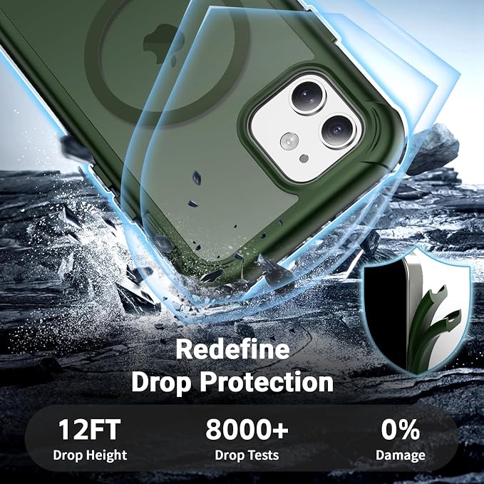 jaroco Magnetic for iPhone 12/12 Pro Case, [Compatible with MagSafe][Military Grade Drop Protection][Heavy Duty Protection][Non-Slip][Shockproof] 2-Layer Durable Bumper Phone Case 6.1''-Army Green