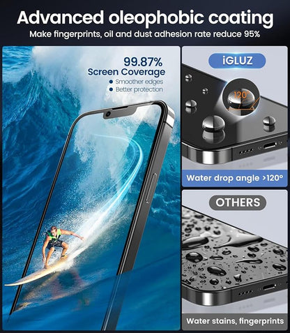 iGluz 4+2 Pack for iPhone 13 Pro Max Privacy Screen Protector with Camera Lens Protector 6.7 inch,9H+Tempered Glass[Military Grade Shatterproof &100% Anti-Spy],3D Micro-Curved Edges[Longest Durable]