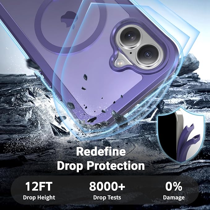 jaroco Magnetic for iPhone 17 Case, [Compatible with MagSafe][Military Grade Drop Protection][Heavy Duty Protection][Non-Slip][Shockproof] 2-Layer Durable Bumper Phone Case 6.3''-Dark Purple