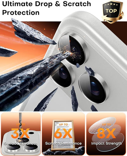 TOCOL Camera Lens Protector for iPhone 17 Pro Max/iPhone 17 Pro Tempered Glass HD Individual Scratch Resistant Camera Cover Accessories Case Friendly 2 Pack（Gray）