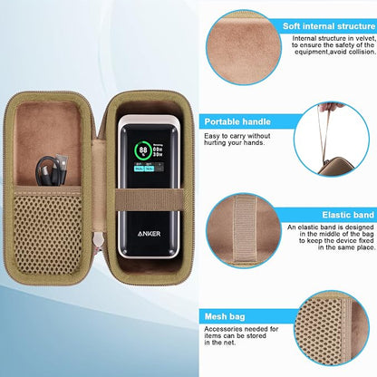 khanka Case for Anker Prime Power Bank 12000mAh 130W/20000mAh 200W,Case Only (Golden)