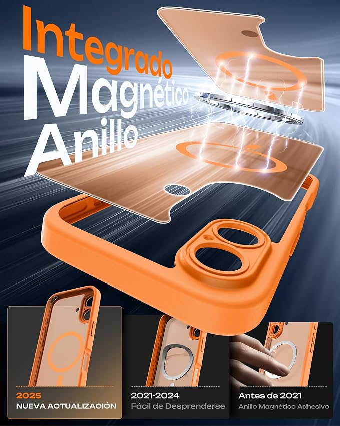 TOCOL for Phone 16 Case, Compatible with Magsafe Charger, Full Camera Protection, Drop Protection, Translucent Matte Phone Case for iPhone 16 6.1 inch (Orange)