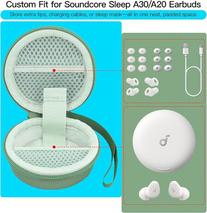 khanka for Anker Prime 26K, 300W Power Bank + Anker Soundcore Sleep A30 A20 Earbuds Protective Case, Case Only