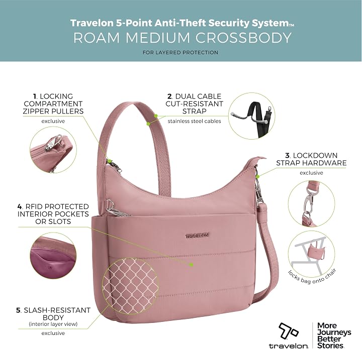 Travelon Anti-theft Roam Medium Crossbody