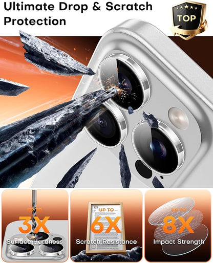TOCOL for iPhone 15 Pro Max Camera Lens Protector/iPhone 15 Pro Camera Lens Protector Tempered Glass HD Individual Scratch Resistant Cover Accessories Case Friendly 2 Pack（Clear）