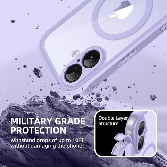 BERFY for iPhone 17 Case, Compatible with MagSafe, Built-in Privacy Screen Protector, Camera Protection, Shockproof Full Body Phone Case 6.3", Clear Purple