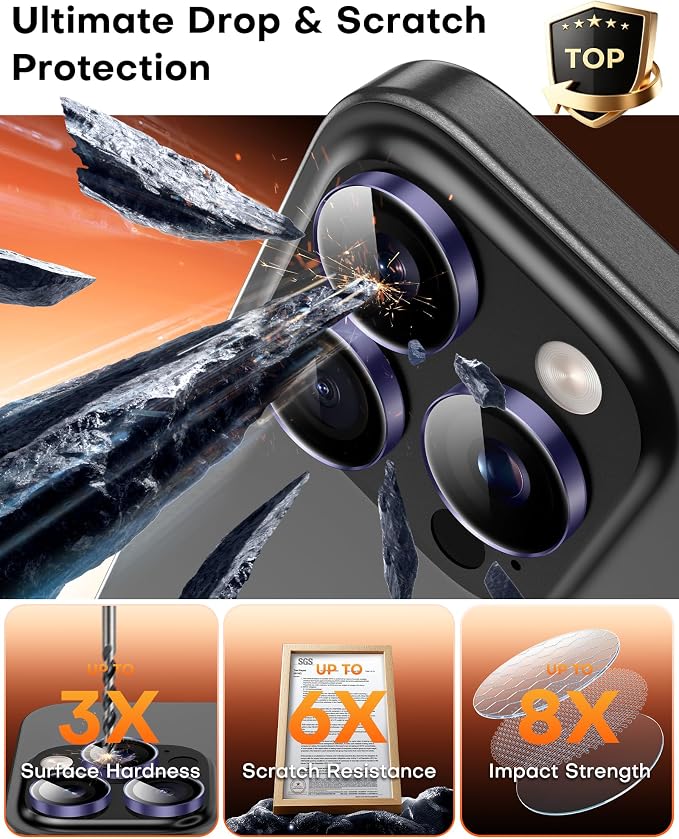 TOCOL for iPhone 15 Pro Max Camera Lens Protector/iPhone 15 Pro Camera Lens Protector Tempered Glass HD Individual Scratch Resistant Cover Accessories Case Friendly 2 Pack（Purple）