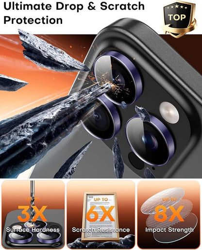 TOCOL for iPhone 15 Pro Max Camera Lens Protector/iPhone 15 Pro Camera Lens Protector Tempered Glass HD Individual Scratch Resistant Cover Accessories Case Friendly 2 Pack（Purple）