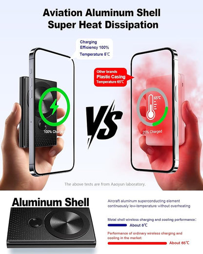 Kesguar Magnetic Portable Charger 10000mAh - 22.5W PD Super Fast Charging Wireless Power Bank, Ultra-Strong Magnet, USB C in&Out Battery Pack for iPhone 17/16/15/14/13/12 Pro Series