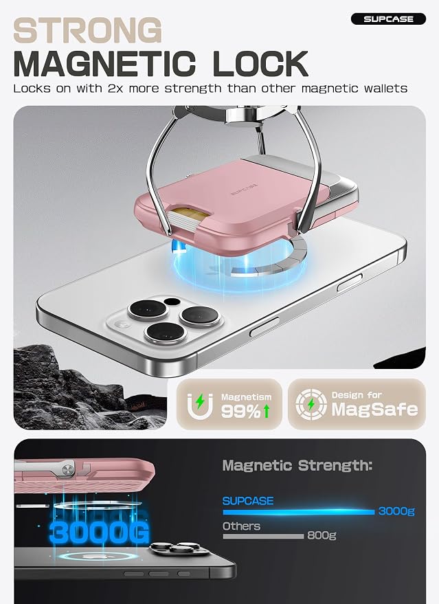 SUPCASE for MagSafe Wallet with Stand, Magnetic Wallet for Men Women, [Hold 6 Cards] [RFID Blocking] [Strong Magnetic Lock] Phone Stand Card Holder for iPhone 17/16/15/14/13/12 Series, Blush Pink