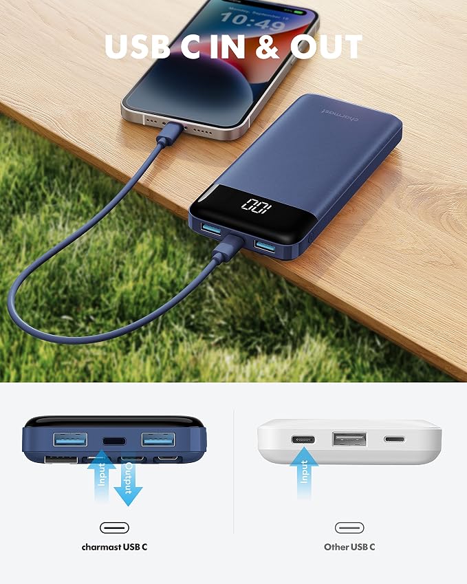 charmast 10000mAh Portable Charger,Built-in 4 Cables,6 Outputs/3 Inputs,3A Fast Charging,Compatible with iPhone,iPad,Samsung,Pixel,LG