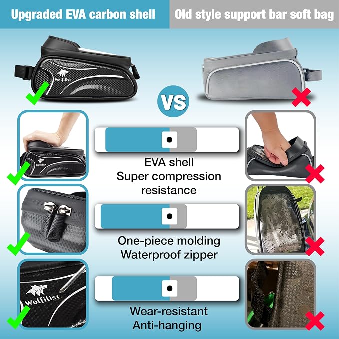 WOLFILIST Bike Bag - Waterproof Bike Frame Bag with Sun-Visor Rain Cover, Bike Phone Holder with TPU Sensitive Touch Screen, Handlebar Bag Bicycle Accessories, Large Capacity Suitable Phone Under 7"
