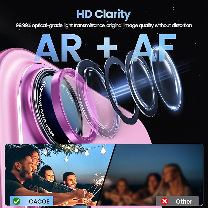CACOE Camera Lens Protector for iPhone 16/16 Plus/17 - Metal Frame Tempered Glass Cover, [Anti-Scratch] [Drop-Proof][Strong-Adhesion] Camera Screen Cover(Pink)