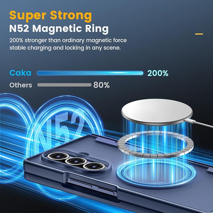 Caka Magnetic for Samsung Galaxy Z Fold 7 Case with Hinge Protection Blue | Compatible with MagSafe, Built-in Outer Screen Protector, Hinge Guard, Translucent Matte Back, 360° Hybrid Drop Defense