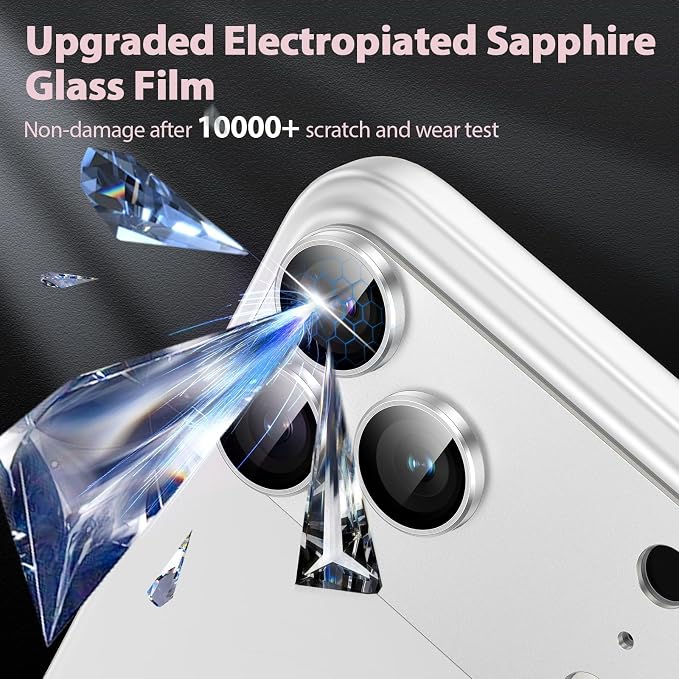 for iPhone 17 Pro Max Camera Lens Protector, [Anti-Scratch] [Ultra HD Clear] [Strong Adhesion] Metal Aluminum Alloy Tempered Glass Camera Screen Cover(Silver)