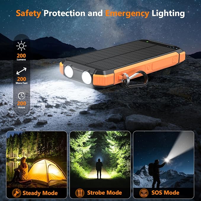 Solar Power Bank 20000mAh, Portable Charger with Built-in 3 Cables (USB-C/Lightning/Micro-USB), 15W Fast Charge, Battery Pack for iPhone Samsung Android, Solar for Emergency Only, Perfect for Camping