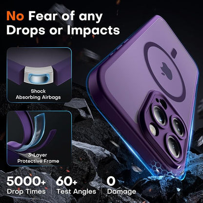TOCOL for iPhone 13 Pro Max Case, Compatible with Magsafe Charger, Full Camera Protection, Translucent Matte for iPhone 13 Pro Max iPhone Case 6.7 inch (Midnight Purple)