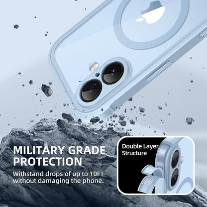 BERFY for iPhone 17 Case, Compatible with MagSafe, Built-in Privacy Screen Protector, Camera Protection, Shockproof Full Body Phone Case 6.3", Clear Light Blue