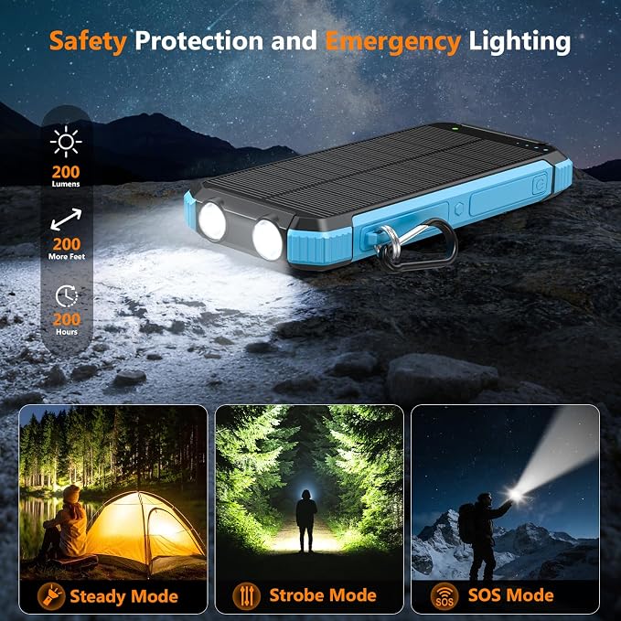 Solar Power Bank 20000mAh, Portable Charger with Built-in 3 Cables (USB-C/Lightning/Micro-USB), 15W Fast Charge, Battery Pack for iPhone Samsung Android, Solar for Emergency Only, Perfect for Camping