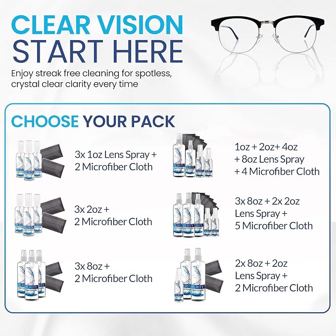 Purity Eyeglass Lens Cleaner Kit - 3 x 2oz Travel Size Lens Cleaner Spray Bottle + 2 Microfiber Cleaning Cloths - Safe for All Lenses (AR Coated Included), Eyeglasses and Screens - Clear