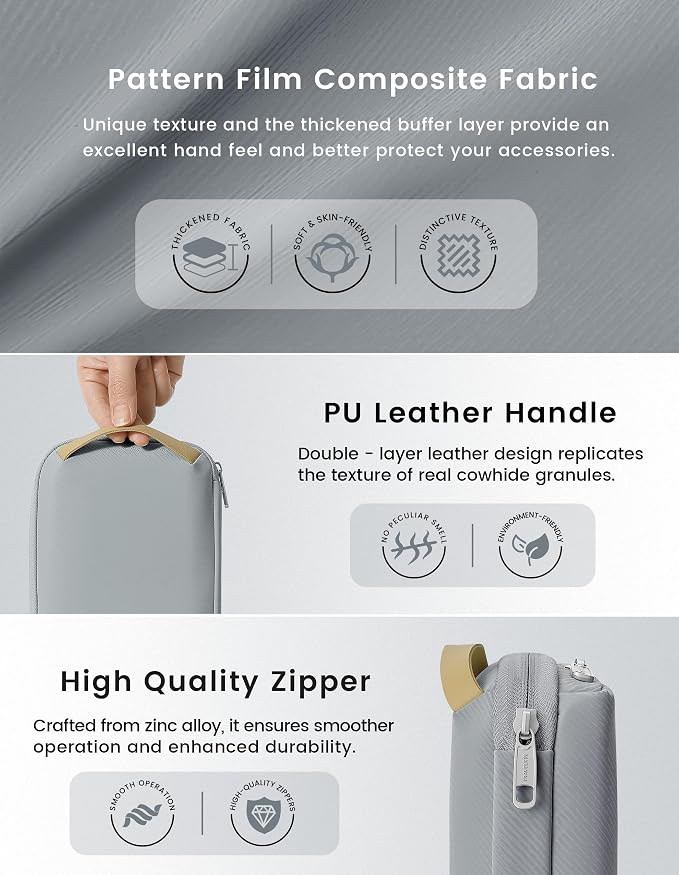 Travelkin Travel Cord Organizer, Cable Organizer For Electronic Accessories | Expandable electronics organizer, charger organizer, travel case, Large Capacity tech pouch for Card,Usbs, travel essentials
