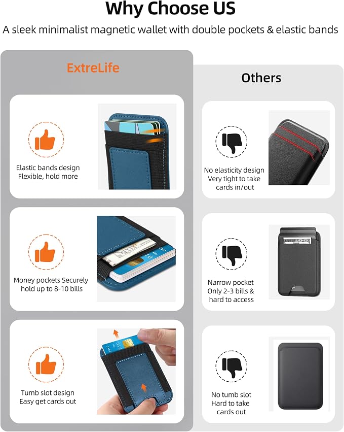 ExtreLife Upgraded for Magsafe Wallet, Strongest Magnetic Wallet for iPhone 17/16/15/14/13/12 Series, Magnetic Phone Card Holder, 2 Card Slots, Vegan Leather, Fit 7 Cards, Dark Blue Green