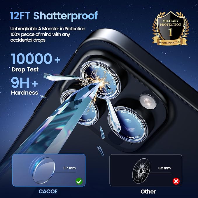 CACOE Camera Lens Protector for iPhone 17ProMax/17Pro/16ProMax/16Pro/15ProMax/15Pro/14ProMax/14Pro, [Anti-Scratch] [Drop-Proof][Strong-Adhesion] Camera Screen Cover(Black)