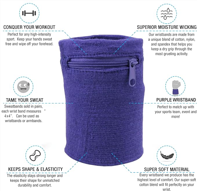 Suddora Zipper Wrist Pouch - Sweatband/Wristband Wallet for Keys, ID, Cards, Cash