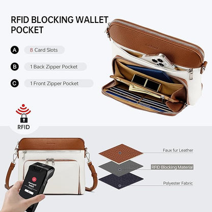 Crossbody Purses for Women Small Crossbody Bags for Women with Built in RFID Wallet