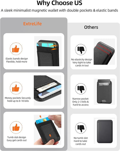for Magsafe Wallet, Strongest Magnetic Wallet, for iPhone Walle t Magsafe with 2 Card Slots, Magnetic Card Holder for iPhone 17/16/15/14/13/12 Series, Vegan Leather, Fit 7 Cards, Black Carbon Fiber