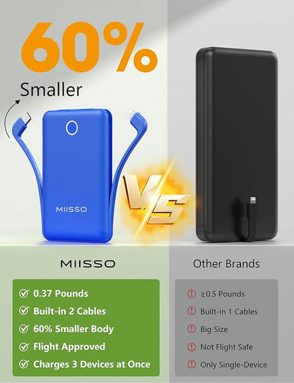 miisso 10000mAh Mini Portable Charger with Built in Cable, Pocket Size Power Bank Travel External Battery Pack for Phone, 3 Output USB Type C Cord Clutch Compatible with iPhone, Samsung, Deepblue