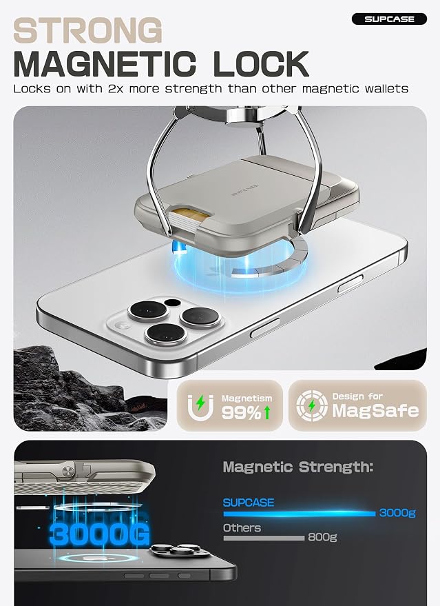 SUPCASE for MagSafe Wallet with Stand, Magnetic Wallet for Men Women, [Hold 6 Cards] [RFID Blocking] [Strong Magnetic Lock] Phone Stand Card Holder for iPhone 17/16/15/14/13/12 Series, Frost Gray