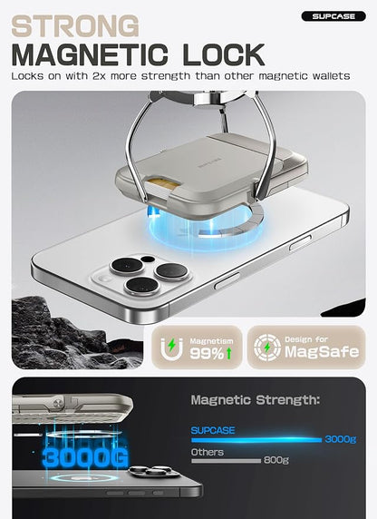 SUPCASE for MagSafe Wallet with Stand, Magnetic Wallet for Men Women, [Hold 6 Cards] [RFID Blocking] [Strong Magnetic Lock] Phone Stand Card Holder for iPhone 17/16/15/14/13/12 Series, Frost Gray