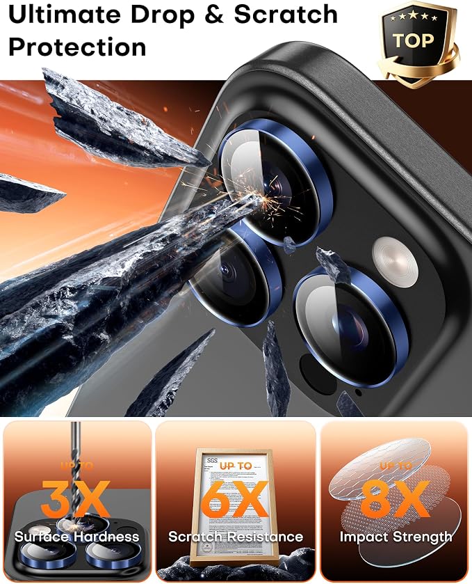 TOCOL for iPhone 16 Pro Max Camera Lens Protector/iPhone 16 Pro Camera Lens Protector Tempered Glass HD Individual Scratch Resistant Cover Accessories Case Friendly 2 Pack（Dark Blue）