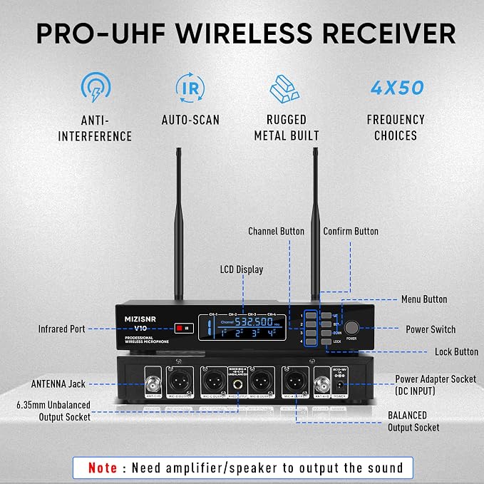 4 Channel Wireless Lapel Microphone, Set of 4 Headset & Lavalier Mics with 4x50 Adjustable Frequency UHF Metal Receiver, 300ft Range Microphone System for Church, Karaoke, Preaching, Wedding