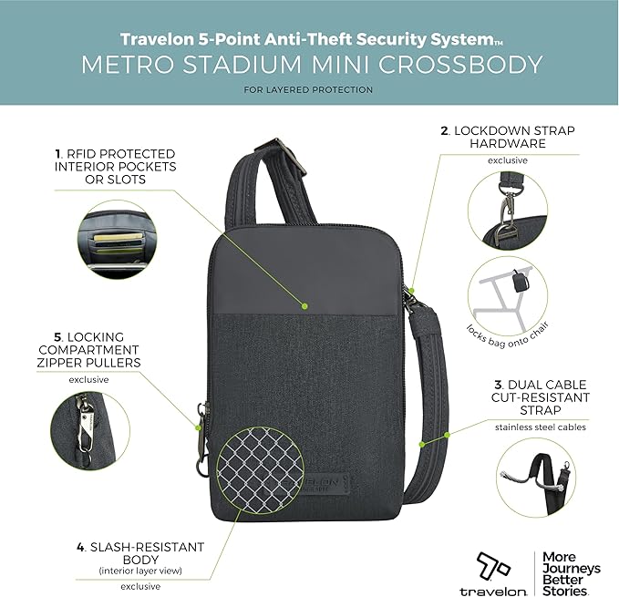 Travelon Anti-Theft Metro Stadium Mini