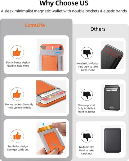ExtreLife Upgraded for Magsafe Wallet, Stronger Magnetic Wallet for iPhone 17/16/15/14/13/12 Series, for iPhone Magsafe Wallets, Vegan Leather, Fit 7 Cards, Orange+Gray