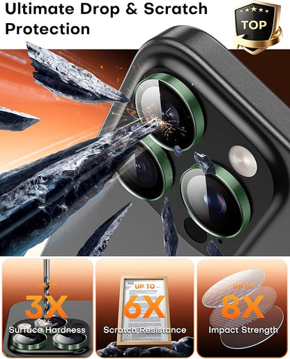 TOCOL for iPhone 16 Pro Max Camera Lens Protector/iPhone 16 Pro Camera Lens Protector Tempered Glass HD Individual Scratch Resistant Cover Accessories Case Friendly 2 Pack（Alpine Green）