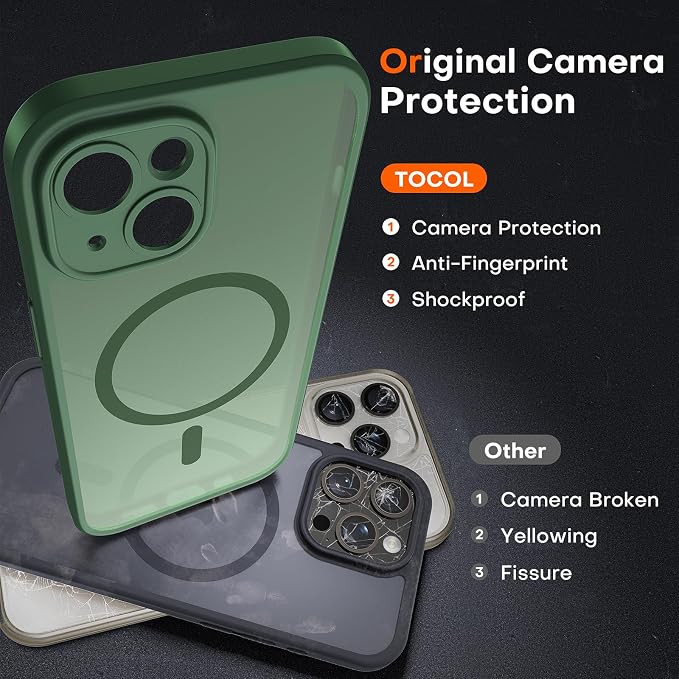 TOCOL for Phone 13 Case, Compatible with Magsafe Charger, Full Camera Protection, Drop Protection, Translucent Matte Phone Case for iPhone 13 6.1 inch (Alpine Green)