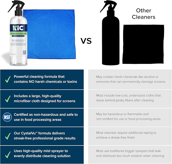 KICTeam – CrystalVu® Screen Cleaner Spray Kit with Microfiber Cloth – Streak-Free Cleaner for TV, Phone, Laptop, Monitor & Tablet Screens (16oz)