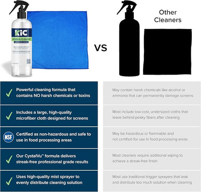 KICTeam – CrystalVu® Screen Cleaner Spray Kit with Microfiber Cloth – Streak-Free Cleaner for TV, Phone, Laptop, Monitor & Tablet Screens (16oz)