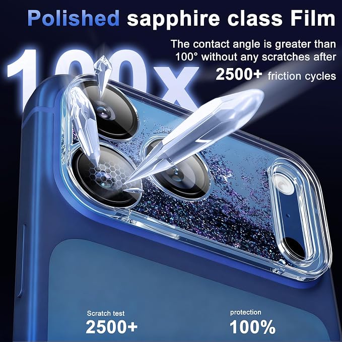 surundo for iPhone 17 Pro Max Camera Protector, Bling Glitter Camera Cover Design Flowing Liquid Quicksand, [Not Easy to Fall] [Strong Adsorption] 9H Tempered Glass Lens Cover Stylish Accessories
