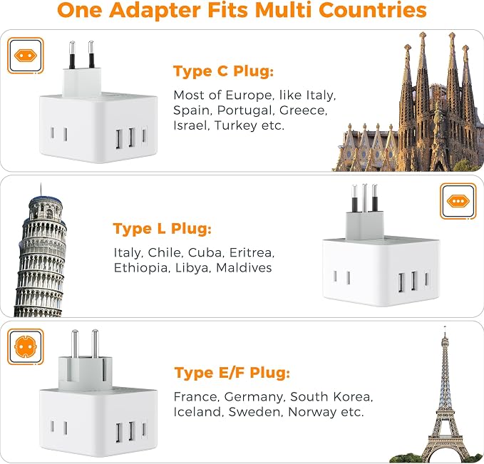 TESSAN All European Italy Travel Plug Adapter Kit | International Detachable, 3 Outlet 3 USB Ports (1 USB C), Type C/E/F/L EU Power Adaptor, US to France Germany Spain Greece