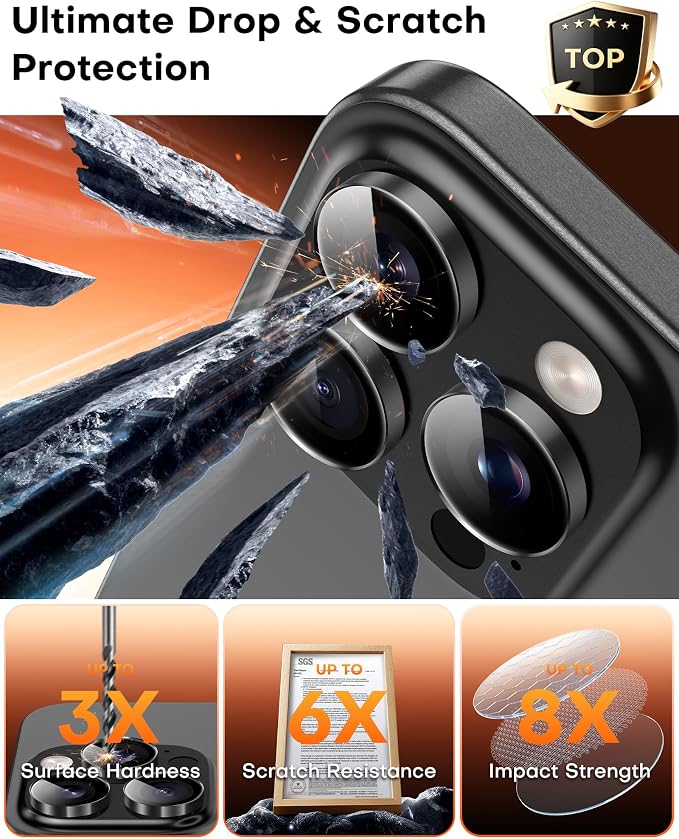 TOCOL for iPhone 15 Pro Max Camera Lens Protector/iPhone 15 Pro Camera Lens Protector Tempered Glass HD Individual Scratch Resistant Cover Accessories Case Friendly 2 Pack（Black）