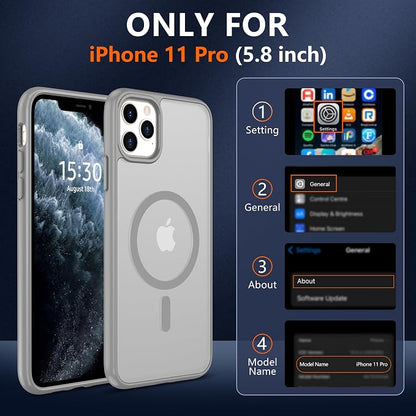 For iPhone 11 Pro Case [Compatible with Magsafe] Translucent Matte Magnetic 11 Pro Phone Case with Screen Protector,SlimThin Shockproof Military Grade Drop Protection Cover for iPhone 11 Pro-Gray