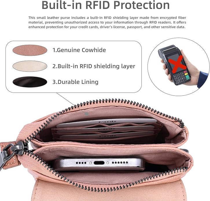 Iswee Leather Crossbody Bags for Women RFID Blocking Cell Phone Purse Small Anti-Theft Zippered with Card slots