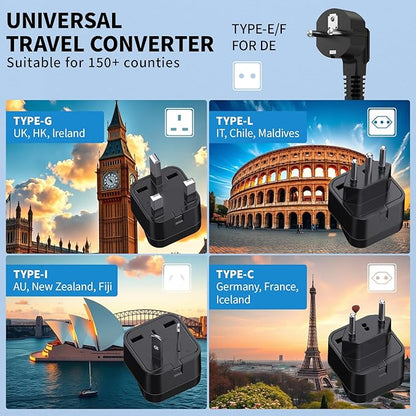 2000W Voltage Converter US to Europe for Hair Dryers, 7-in-1 220V to 110V Converter for European Travel with 3 AC/2 USBA/2 USBC Ports, Power Converter Adapter Combo with Type G/C/I/L Plugs
