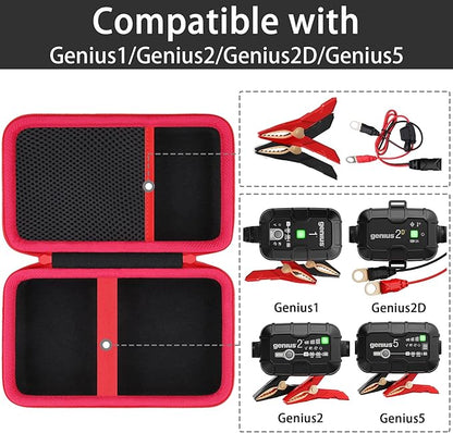 Hard Case Compaitble with NOCO GENIUS1/GENIUS2/GENIUS2D/GENIUS5 6V/12V Smart Battery Charger