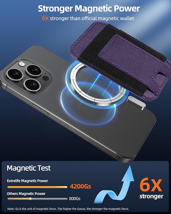 ExtreLife Upgraded for Magsafe Wallet, Strongest Magnetic Wallet for iPhone 17/16/15/14/13/12 Series, Magnetic Card Holder, Vegan Leather, Fit 7 Cards, Luxury Purple